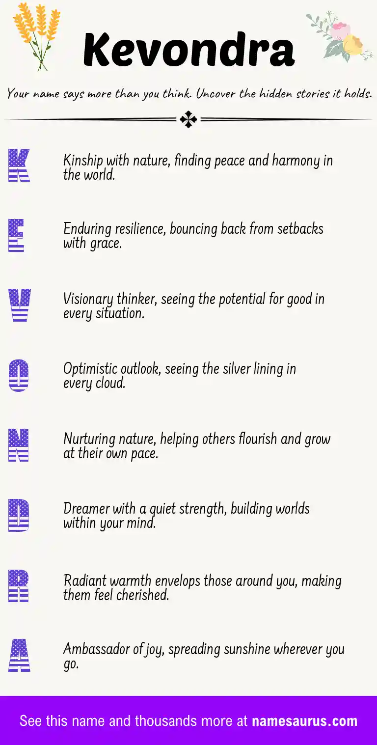 Acrostic poem about Kevondra.