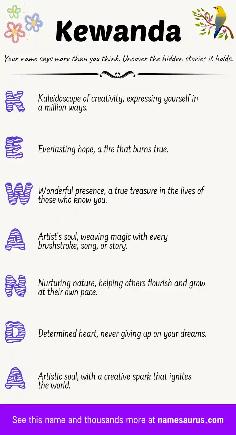 Acrostic poem about Kewanda.