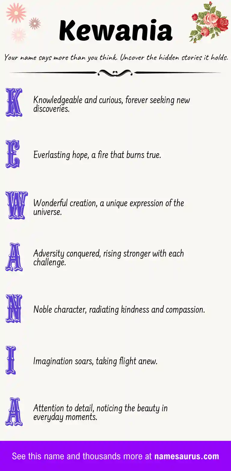 Acrostic poem about Kewania.