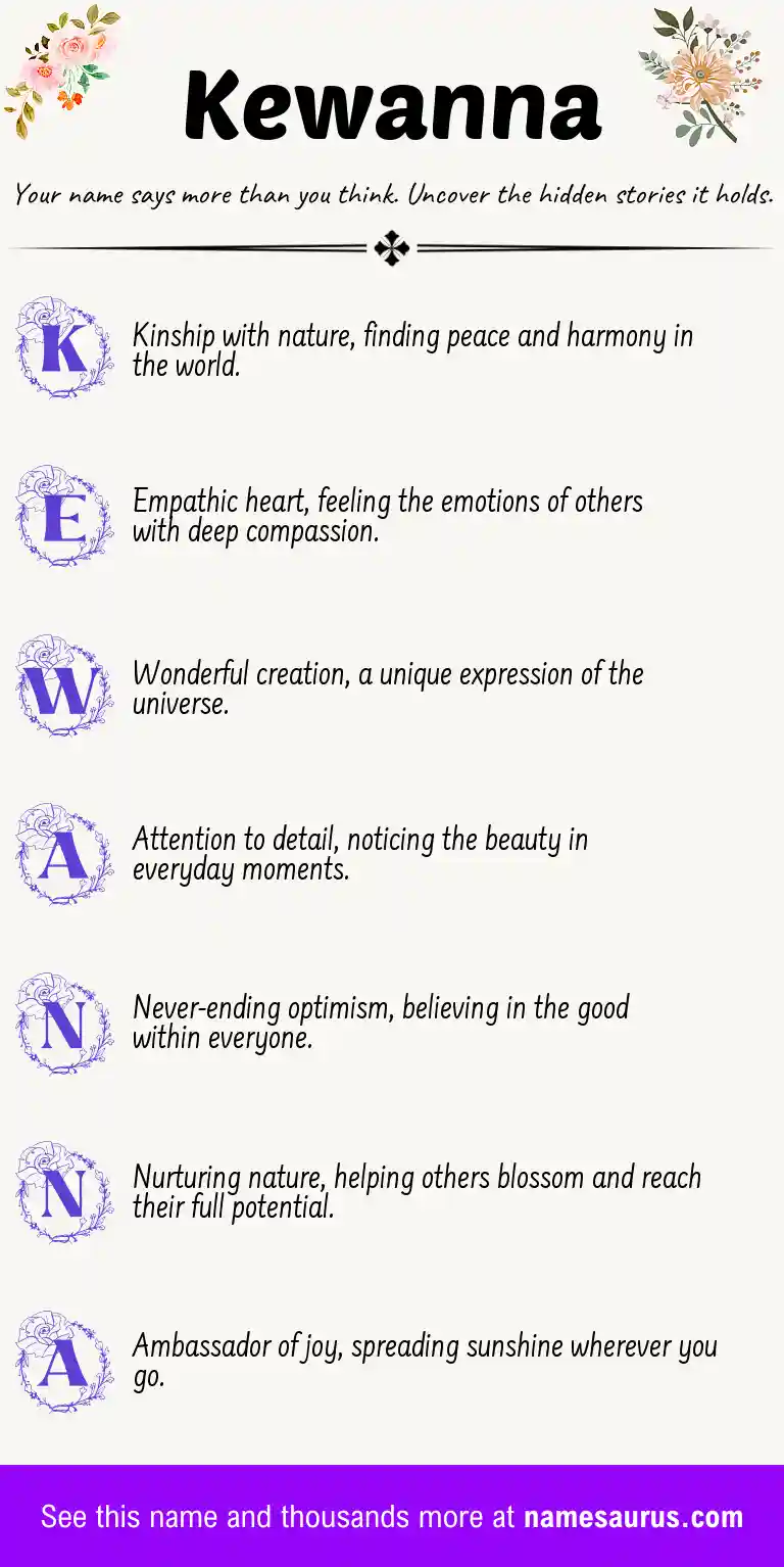 Acrostic poem about Kewanna.