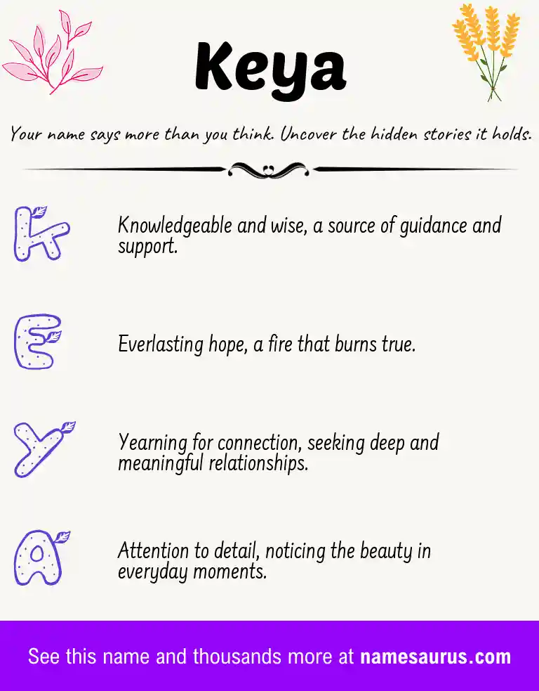 Acrostic poem about Keya.