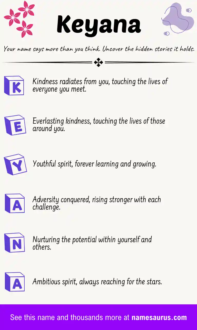 Acrostic poem about Keyana.