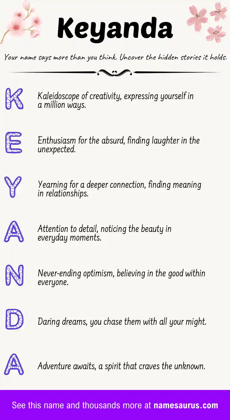 Acrostic poem about Keyanda.