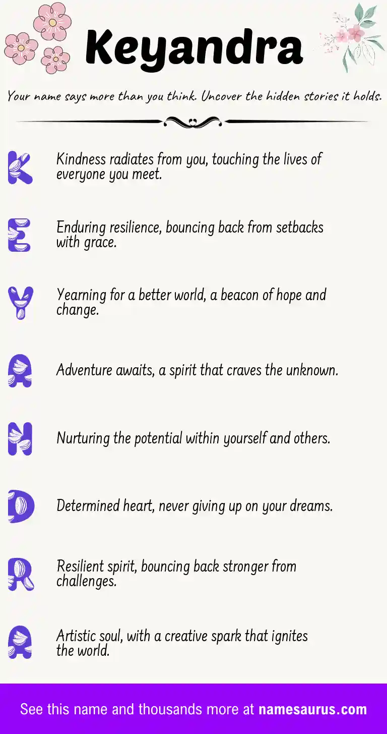 Acrostic poem about Keyandra.