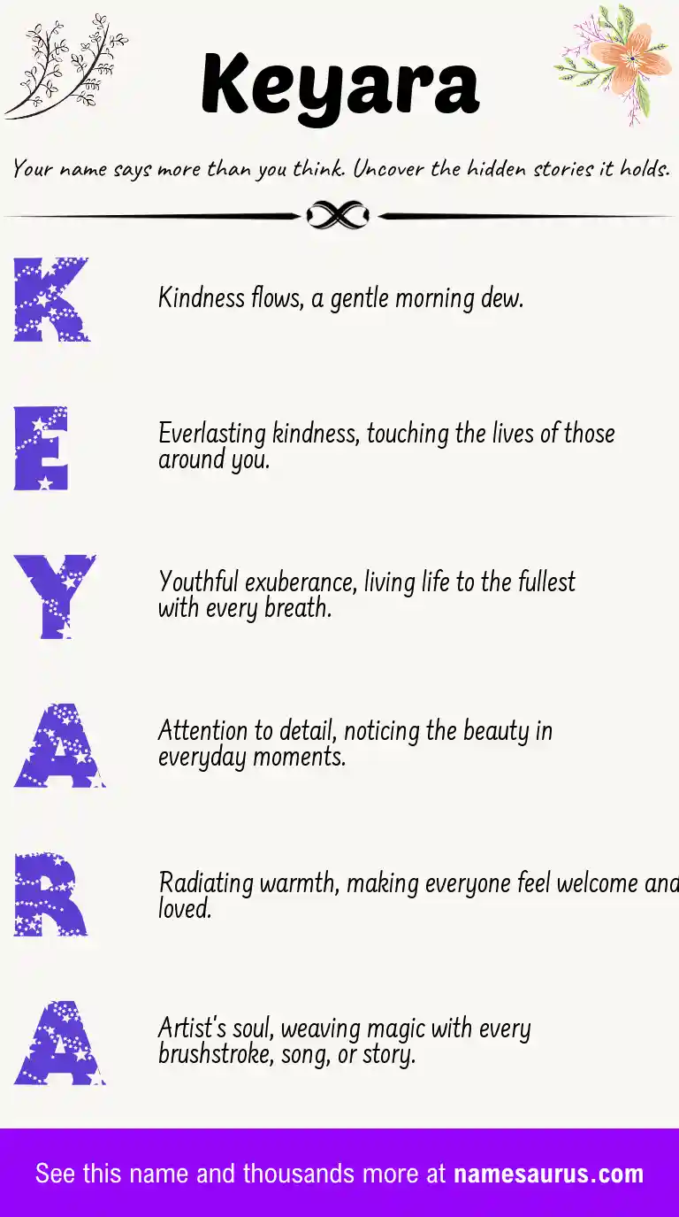 Acrostic poem about Keyara.