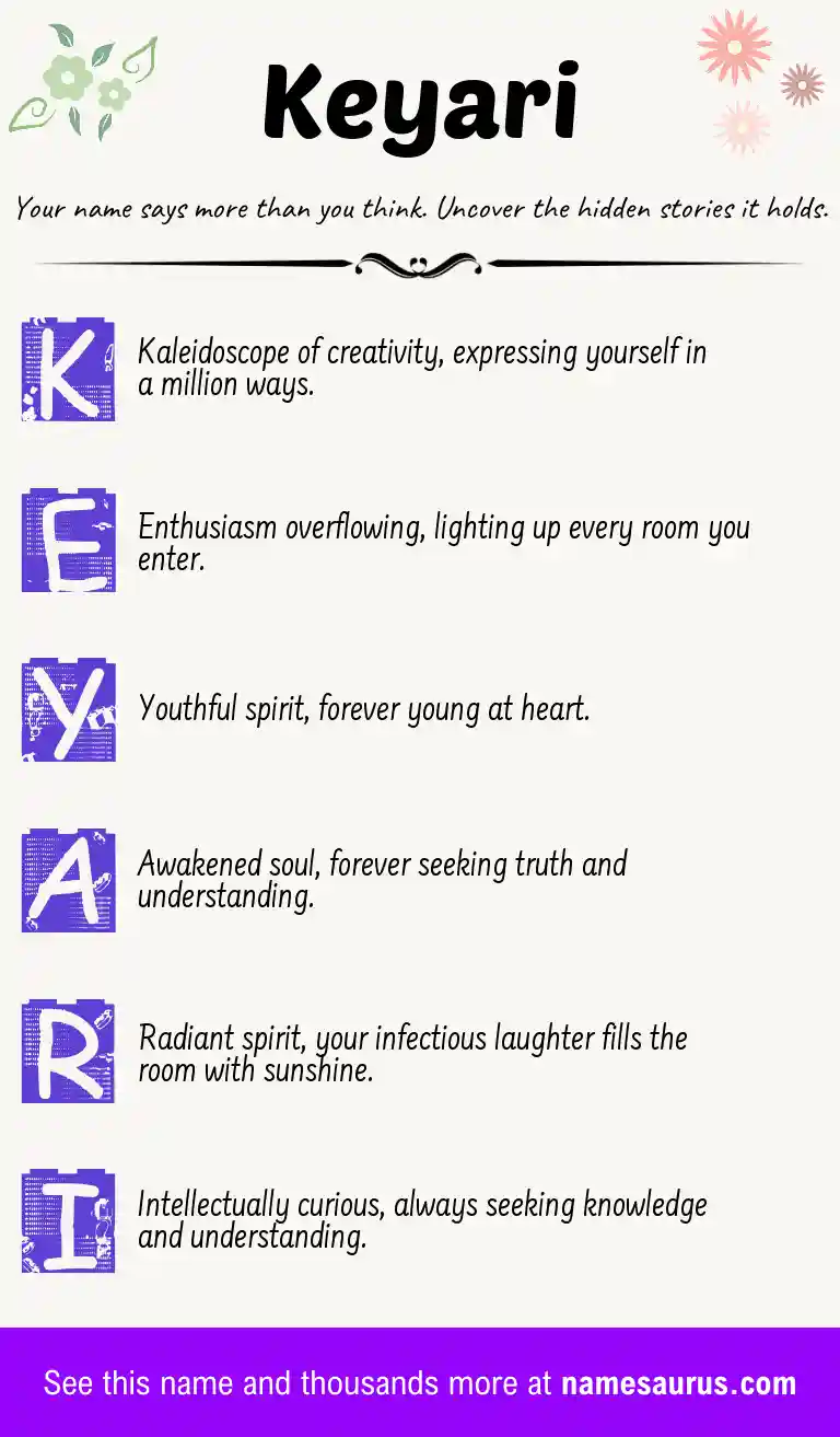 Acrostic poem about Keyari.