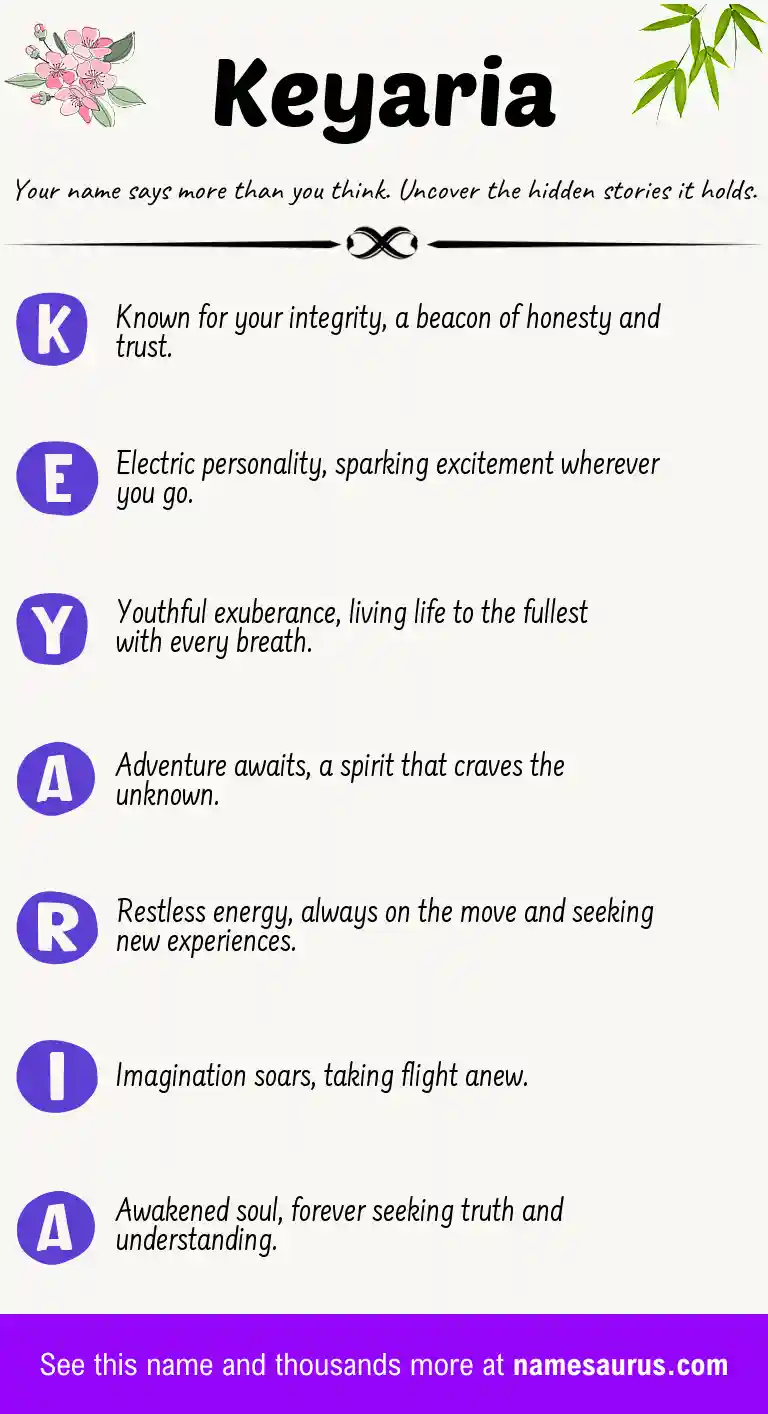 Acrostic poem about Keyaria.