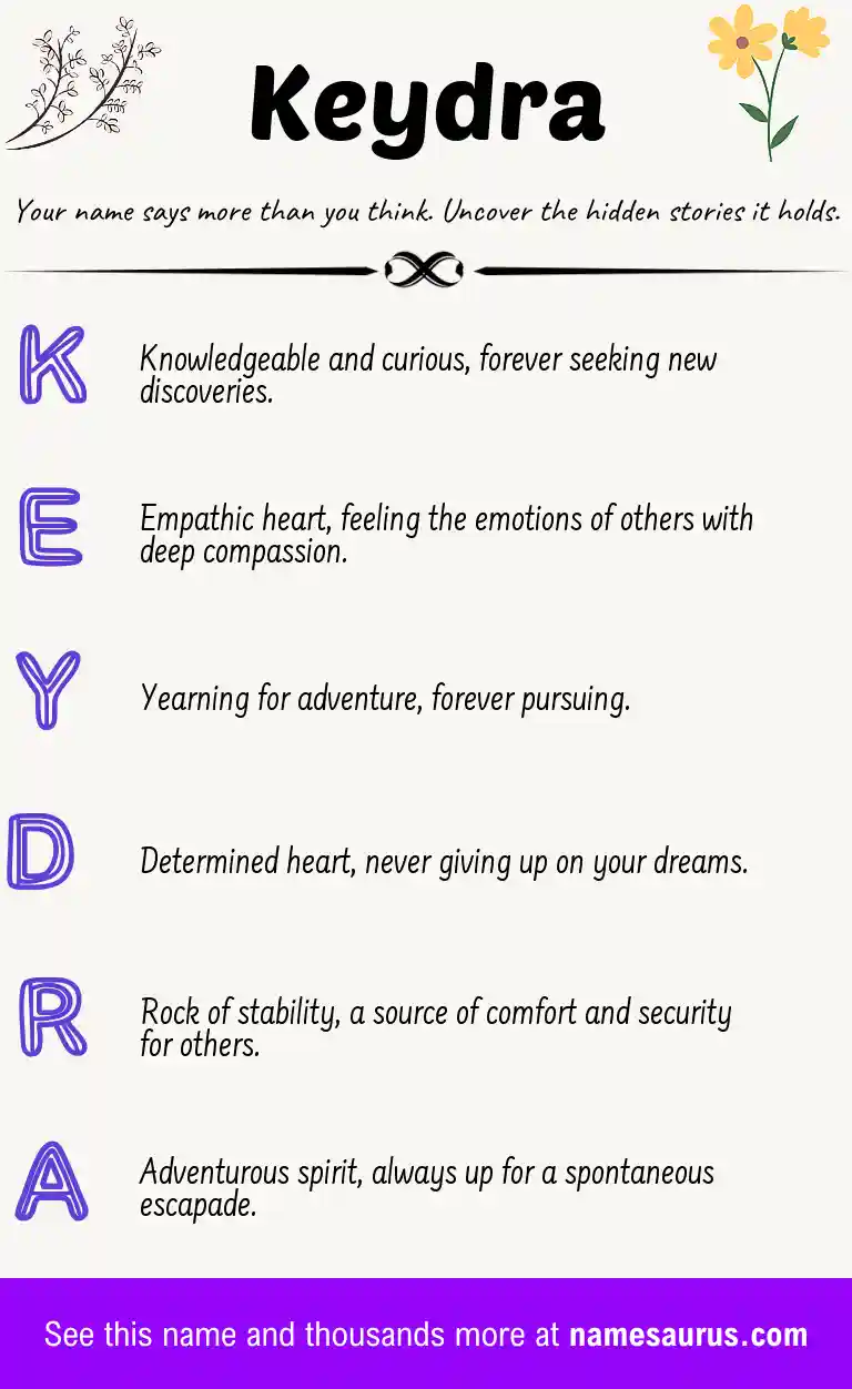 Acrostic poem about Keydra.