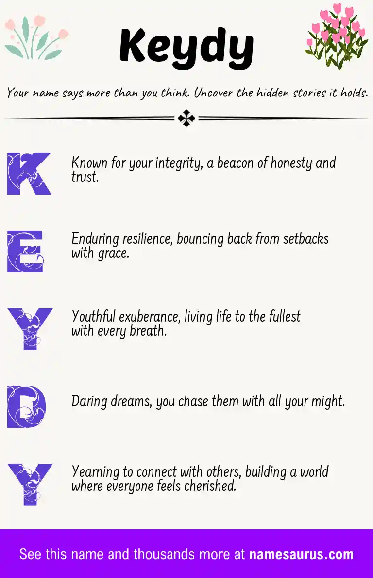 Acrostic poem about Keydy.