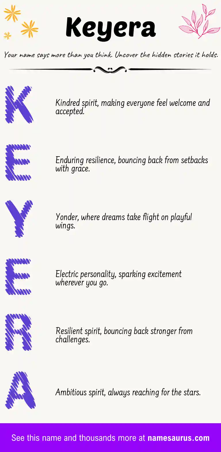 Acrostic poem about Keyera.