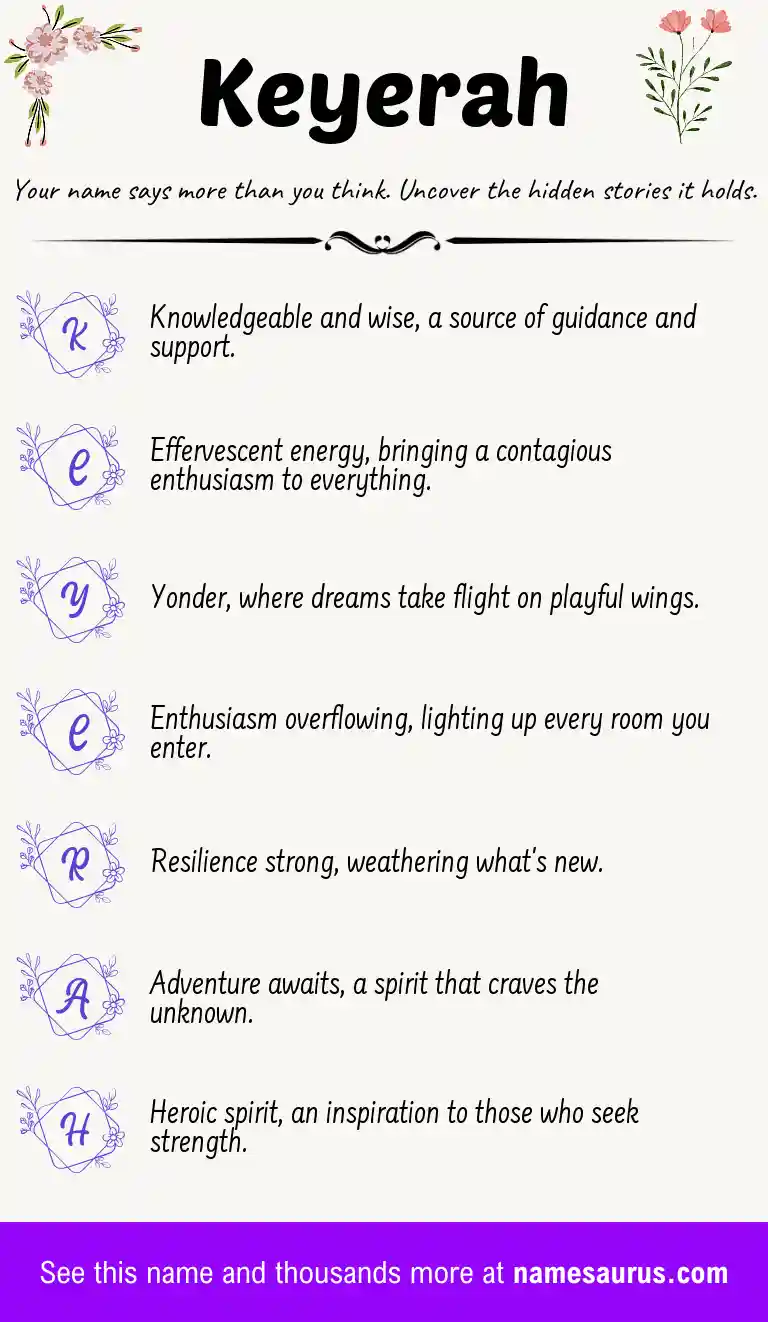 Acrostic poem about Keyerah.