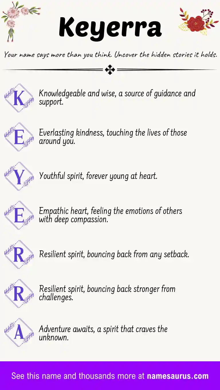 Acrostic poem about Keyerra.