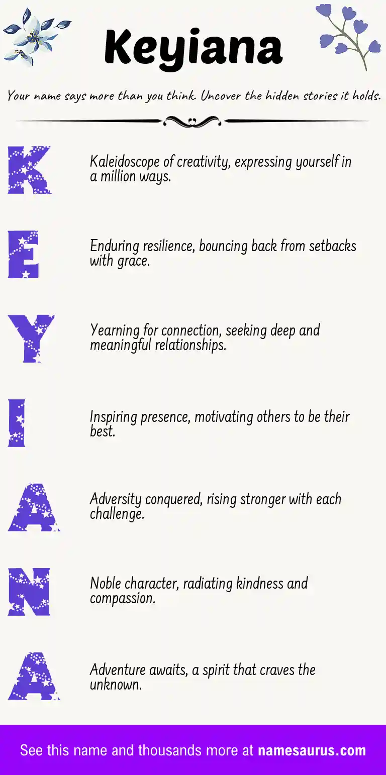 Acrostic poem about Keyiana.
