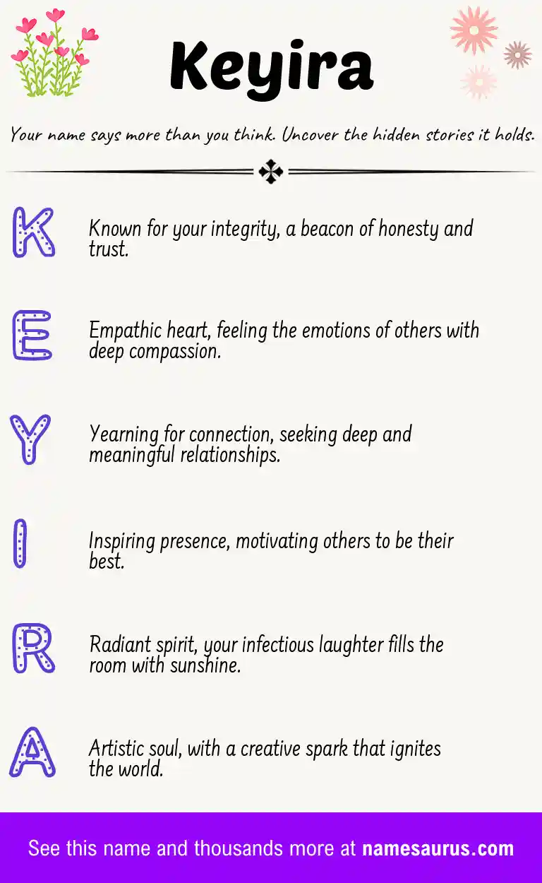 Acrostic poem about Keyira.