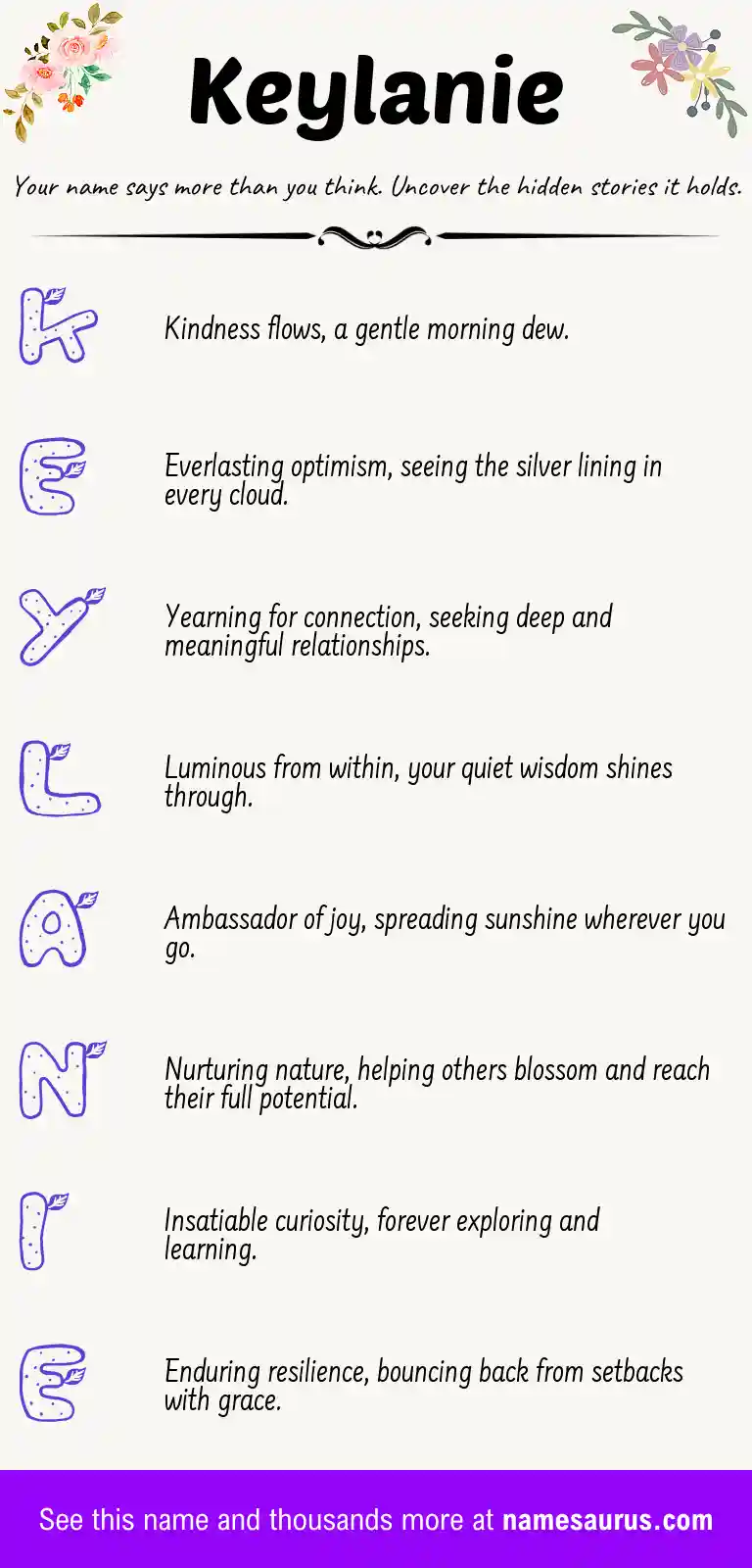 Acrostic poem about Keylanie.