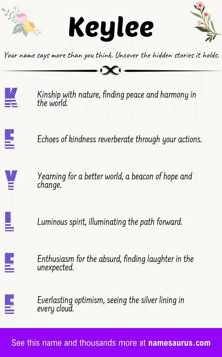 Acrostic poem about Keylee.