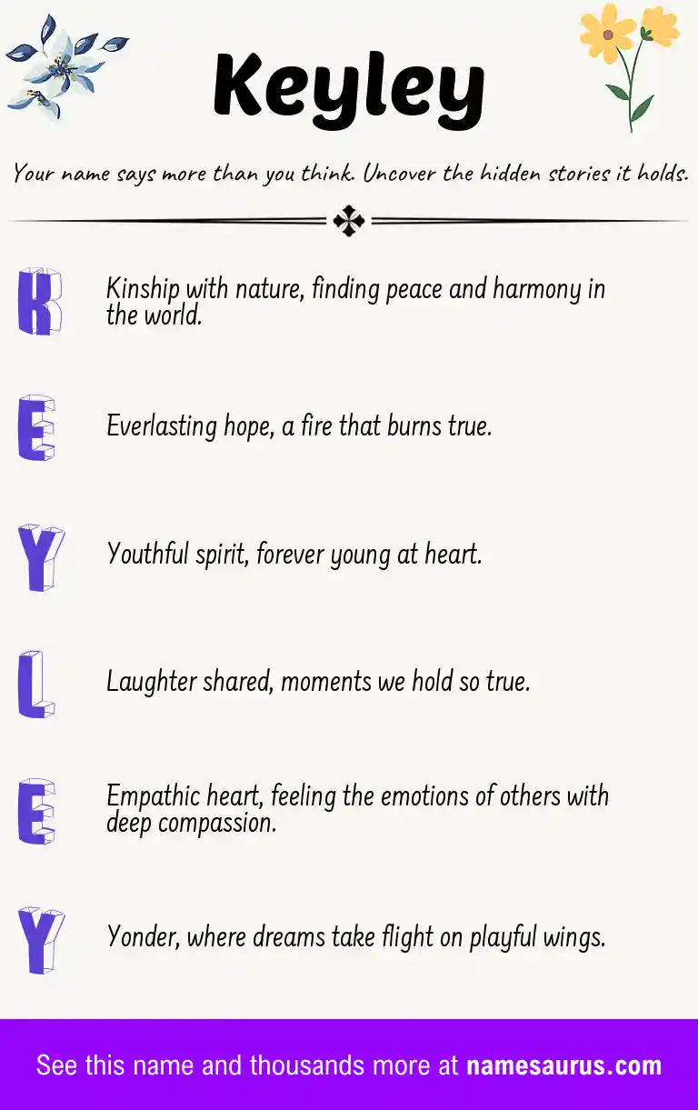 Acrostic poem about Keyley.