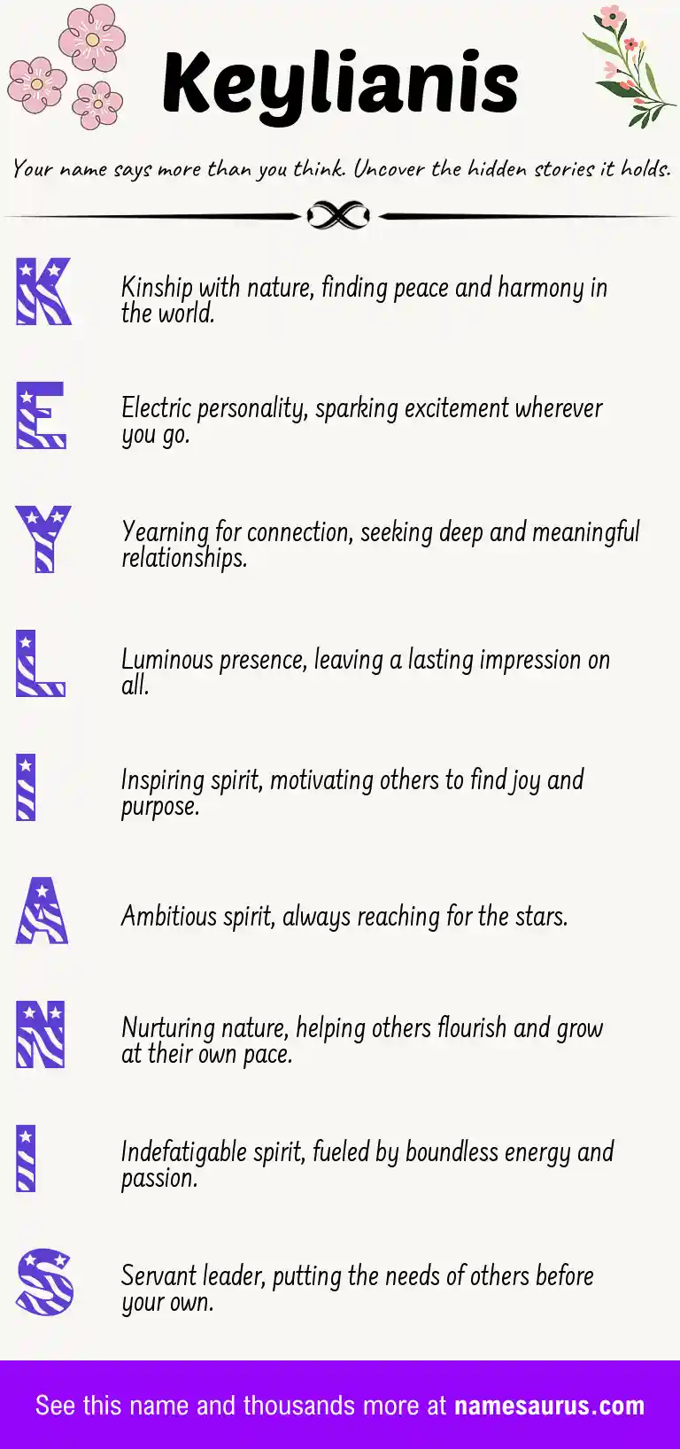 Acrostic poem about Keylianis.