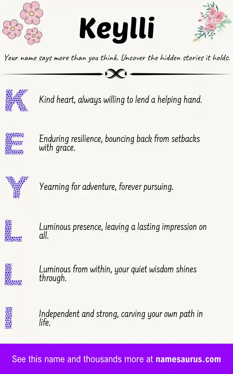 Acrostic poem about Keylli.