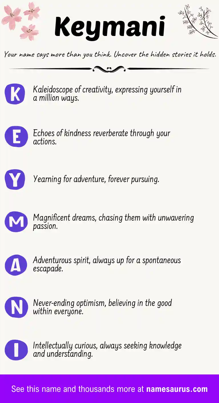 Acrostic poem about Keymani.