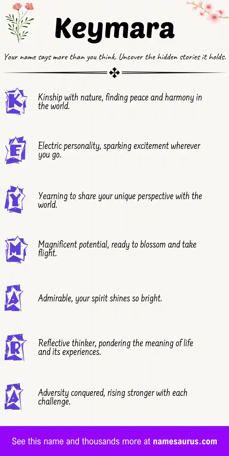 Acrostic poem about Keymara.
