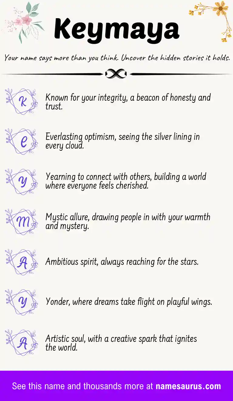 Acrostic poem about Keymaya.