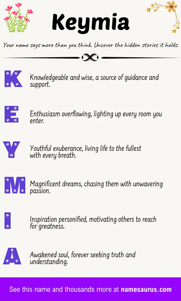 Acrostic poem about Keymia.