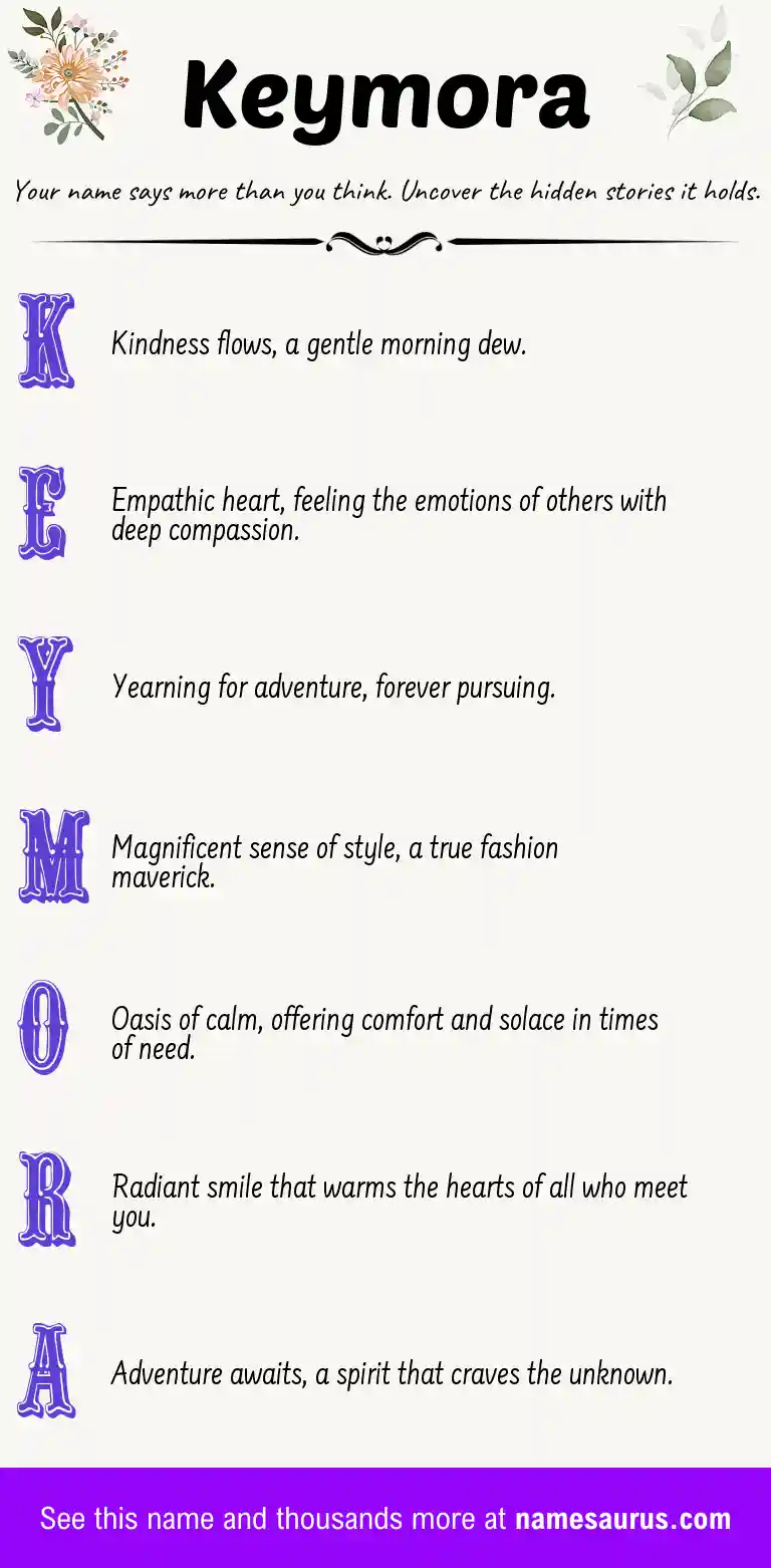 Acrostic poem about Keymora.