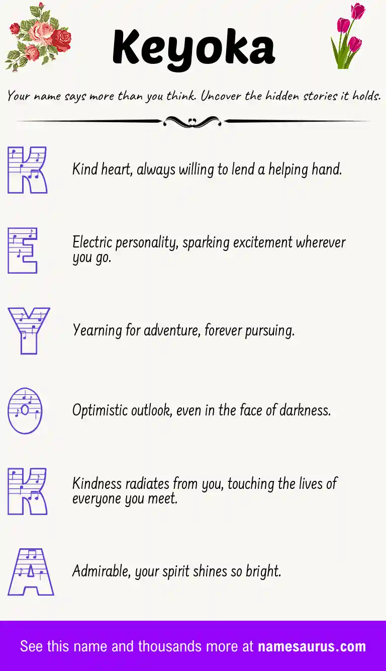 Acrostic poem about Keyoka.