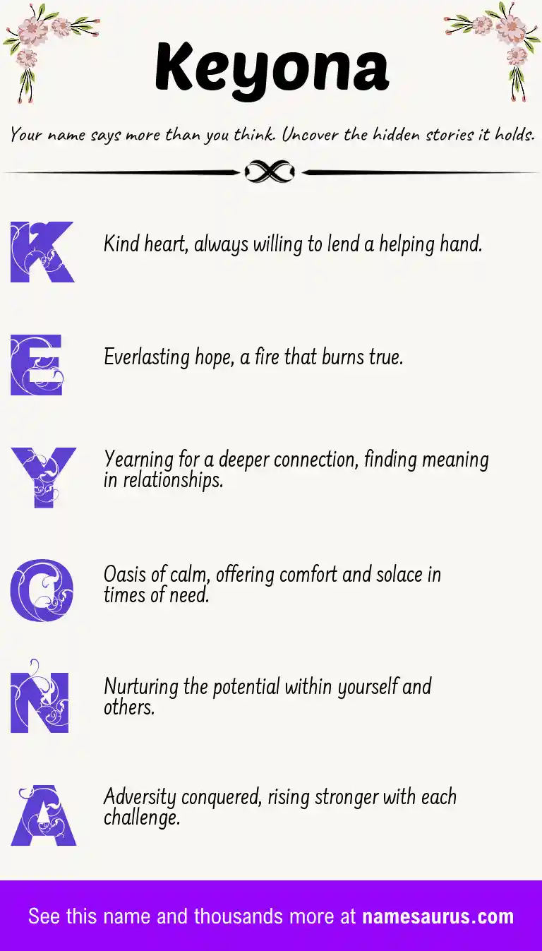 Acrostic poem about Keyona.