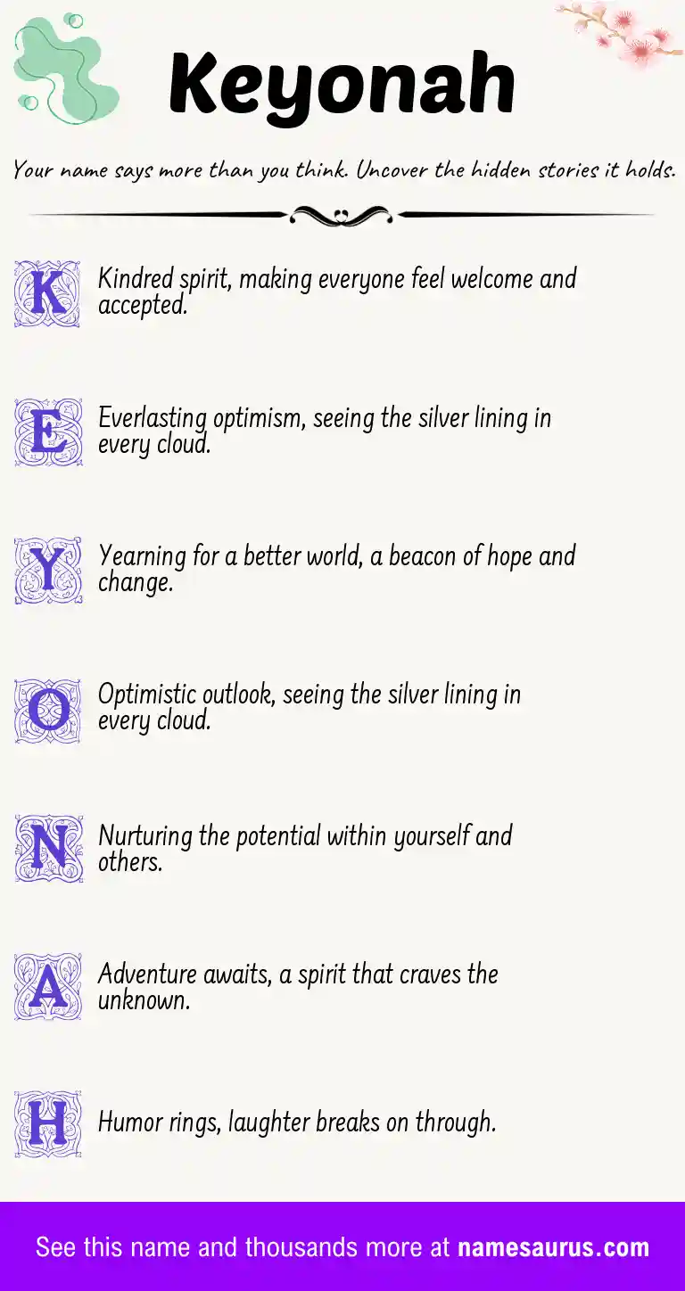 Acrostic poem about Keyonah.