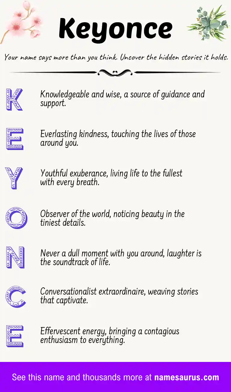 Acrostic poem about Keyonce.