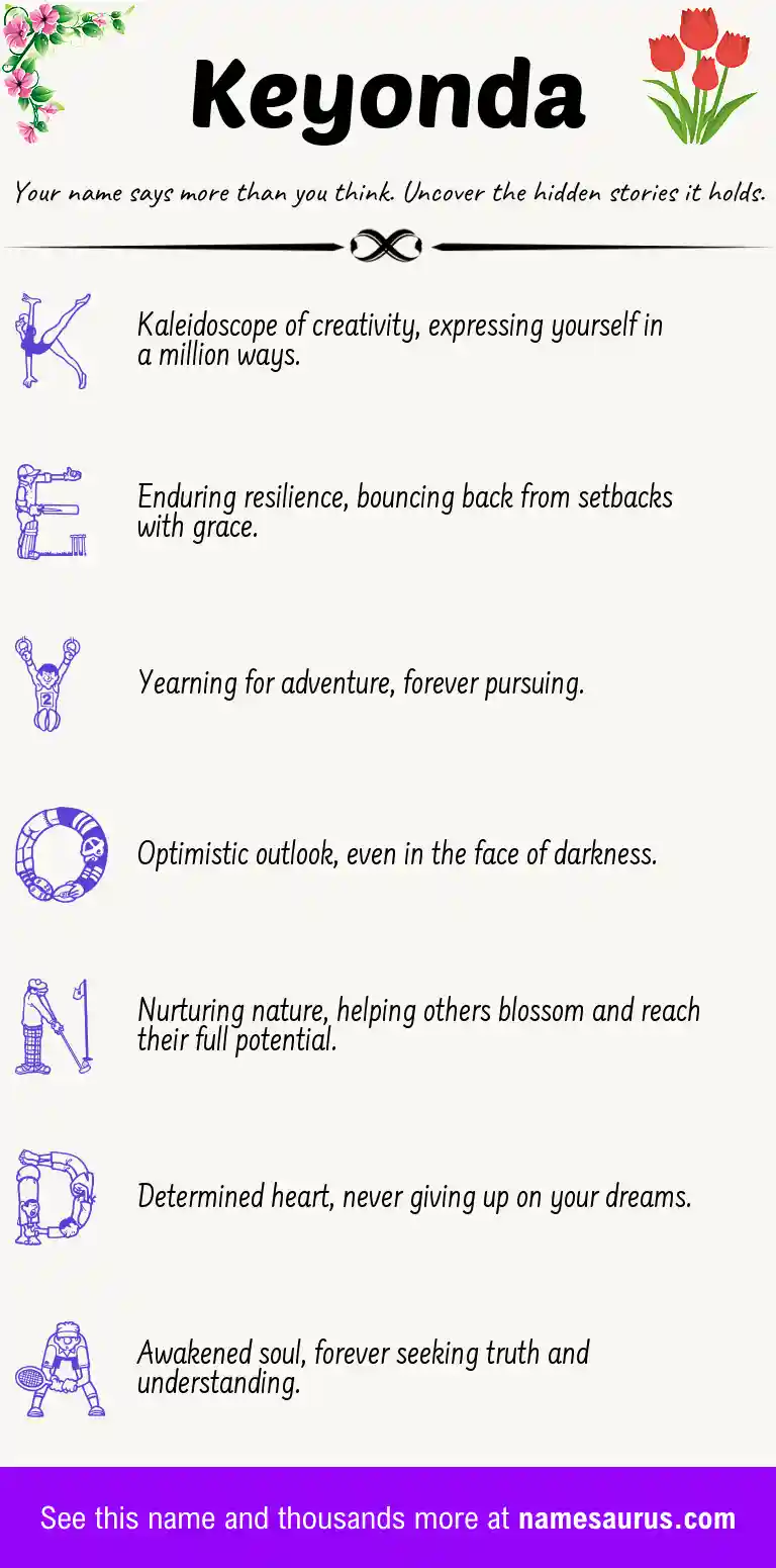 Acrostic poem about Keyonda.