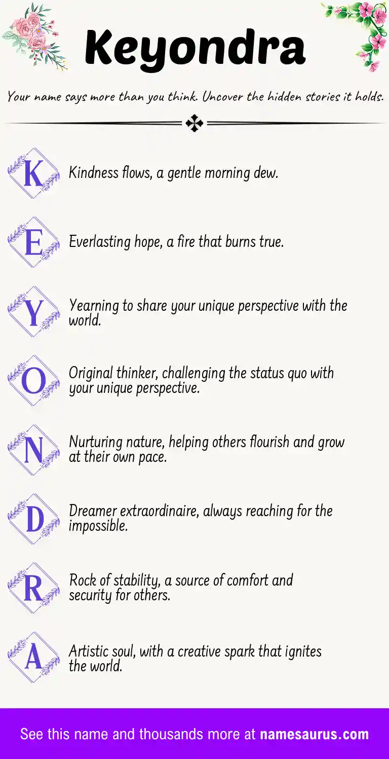 Acrostic poem about Keyondra.