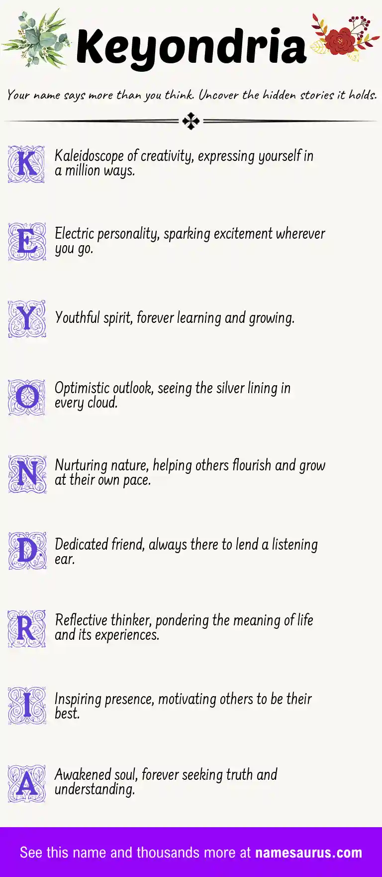 Acrostic poem about Keyondria.