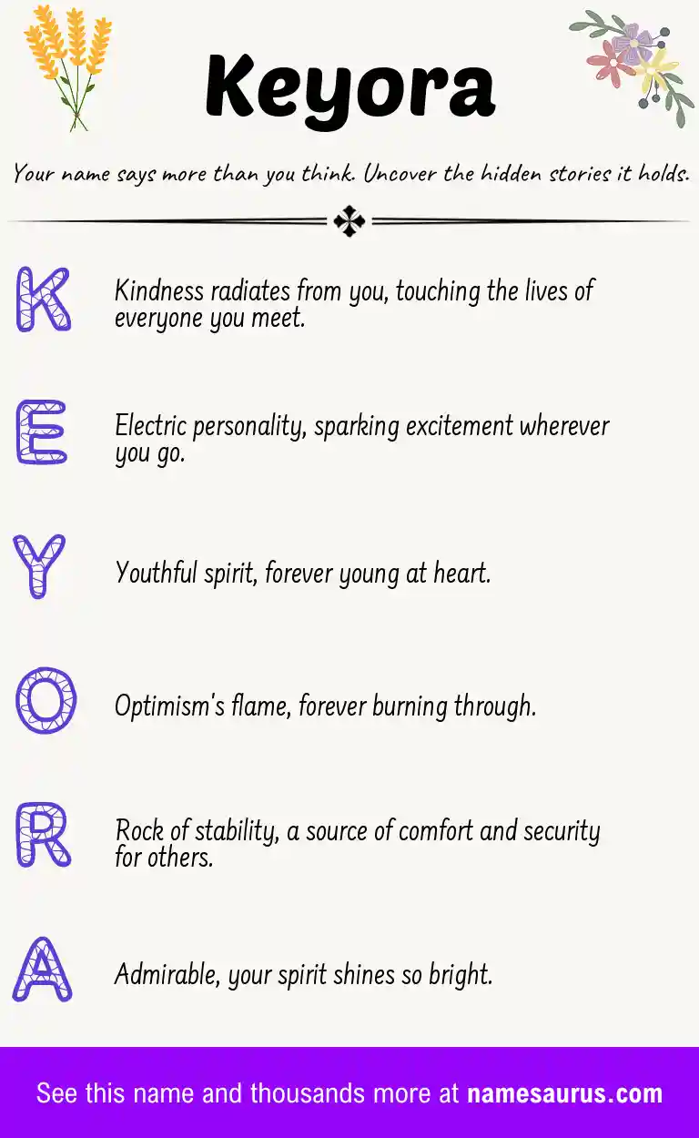 Acrostic poem about Keyora.