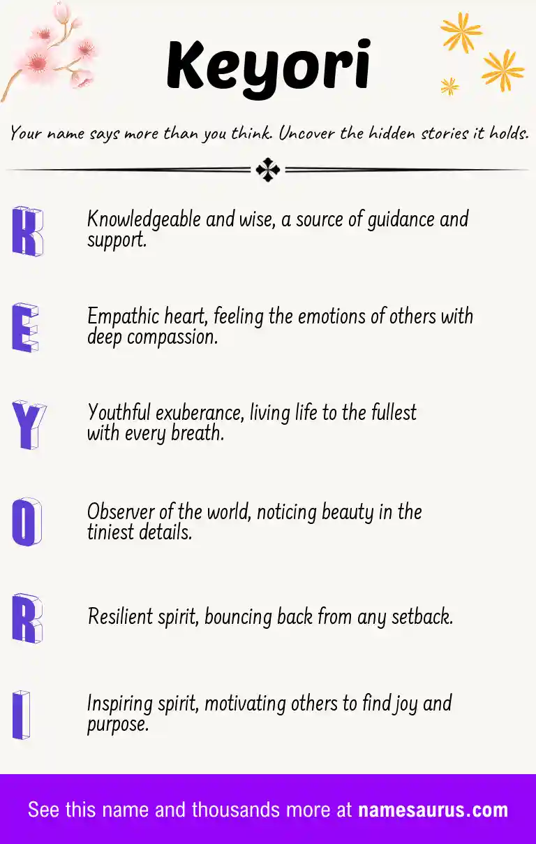 Acrostic poem about Keyori.