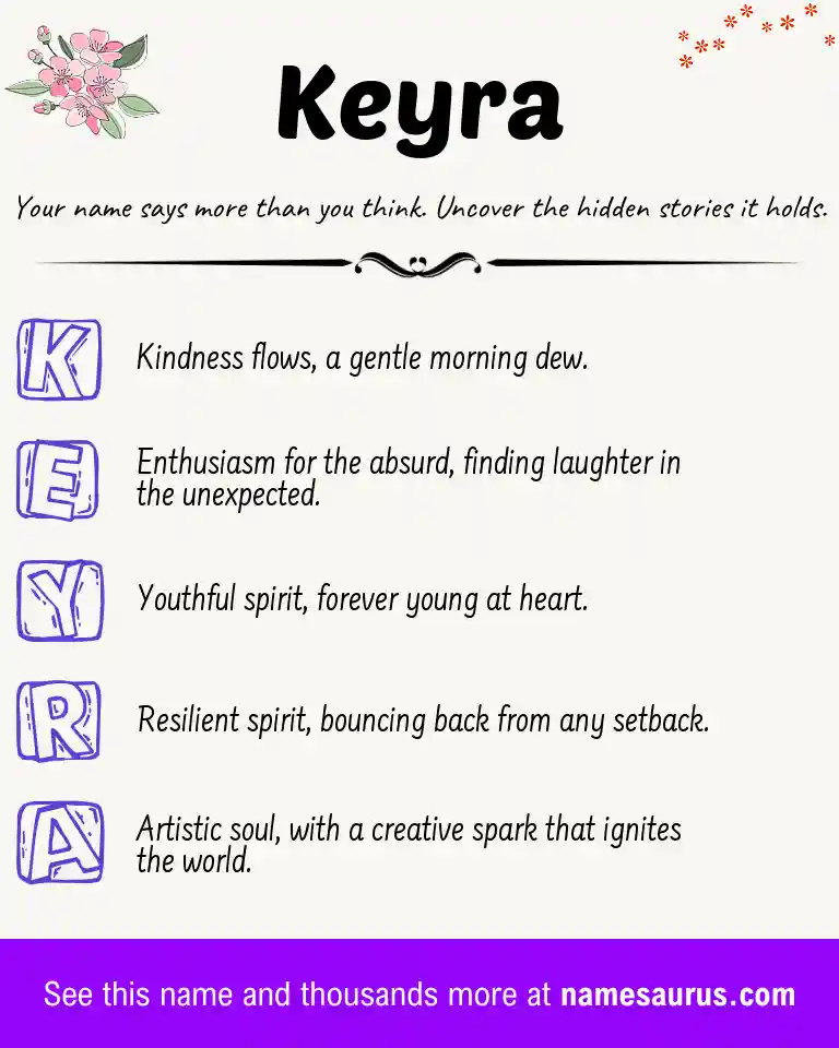 Acrostic poem about Keyra.