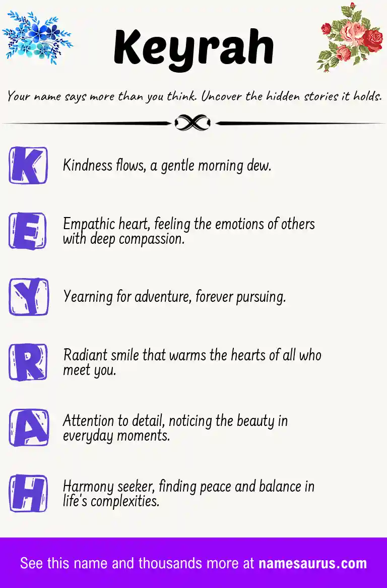 Acrostic poem about Keyrah.