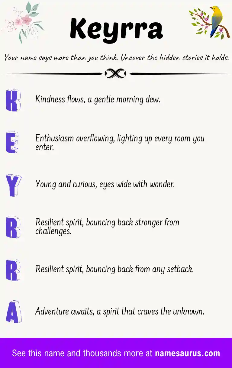 Acrostic poem about Keyrra.