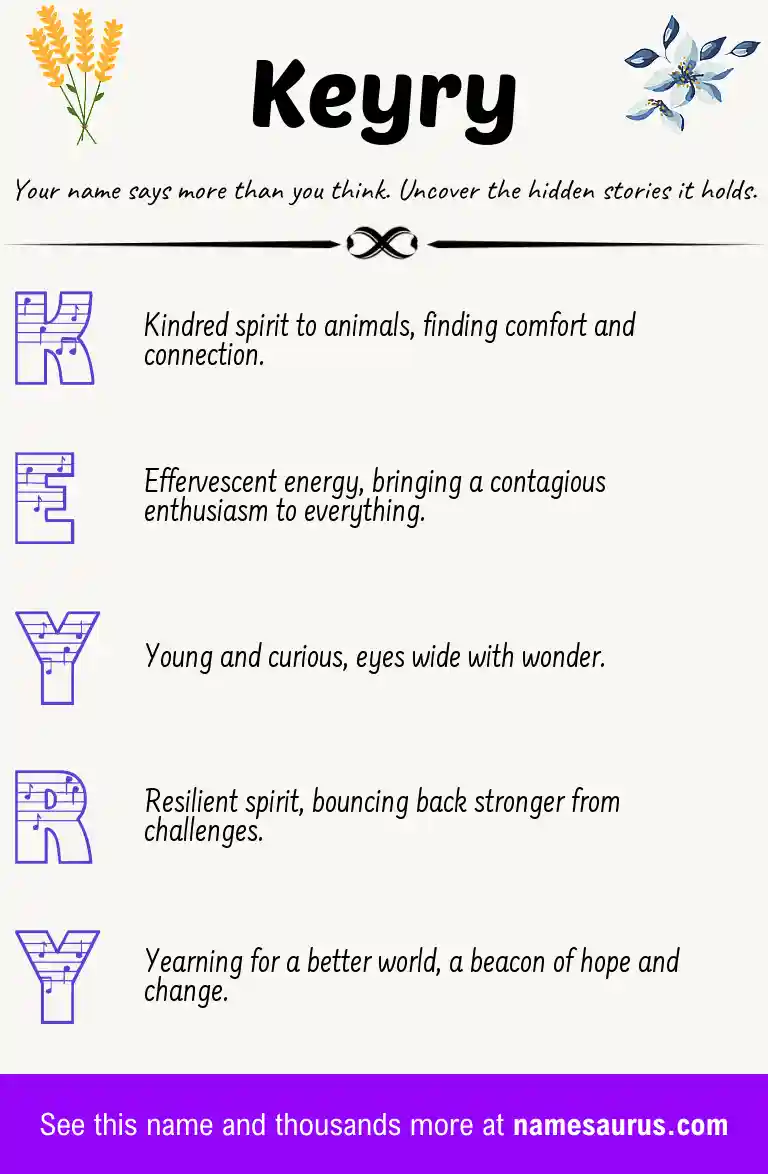 Acrostic poem about Keyry.