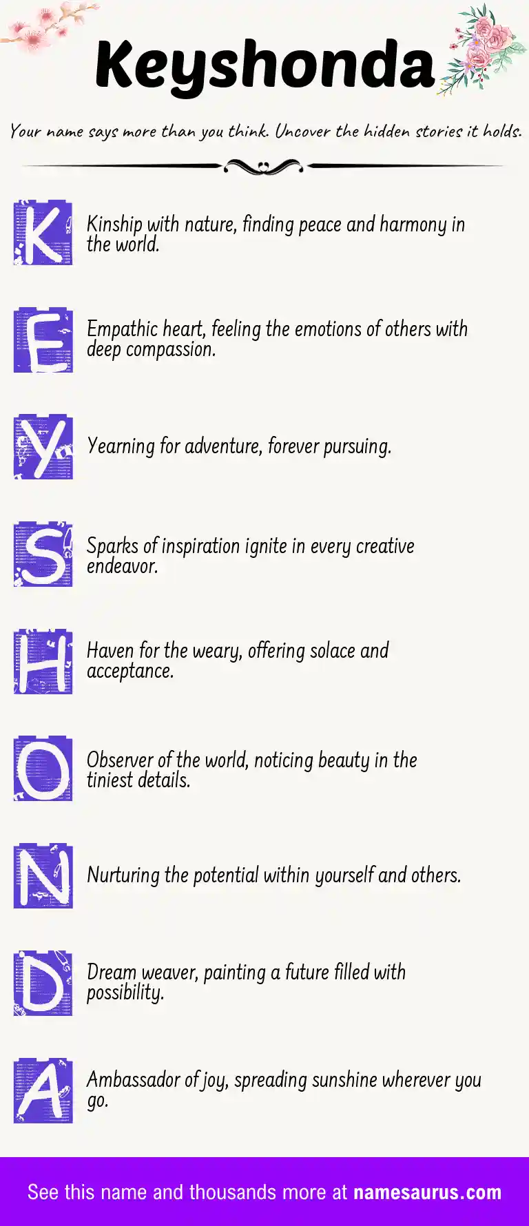 Acrostic poem about Keyshonda.