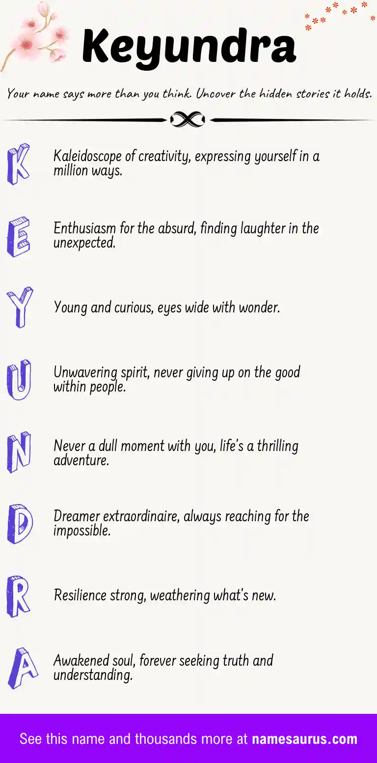 Acrostic poem about Keyundra.