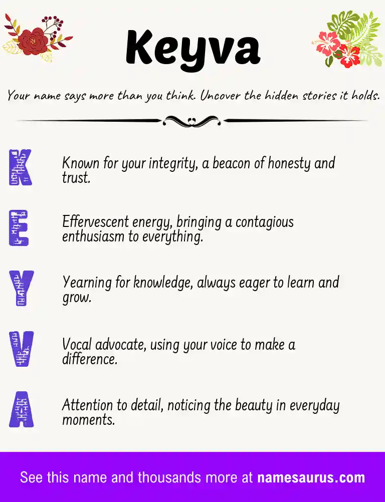 Acrostic poem about Keyva.