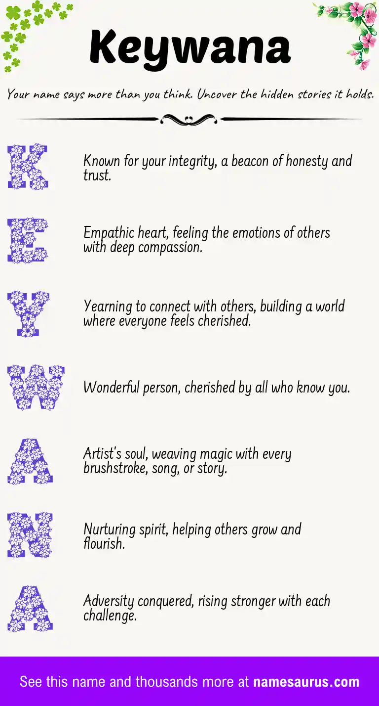 Acrostic poem about Keywana.