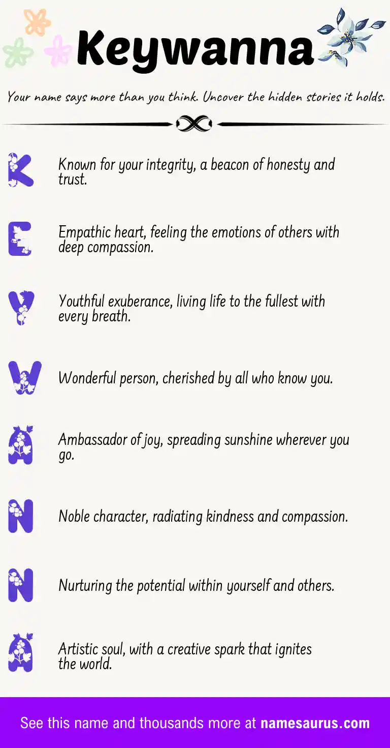Acrostic poem about Keywanna.