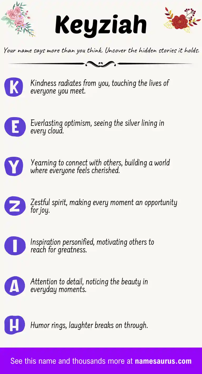 Acrostic poem about Keyziah.