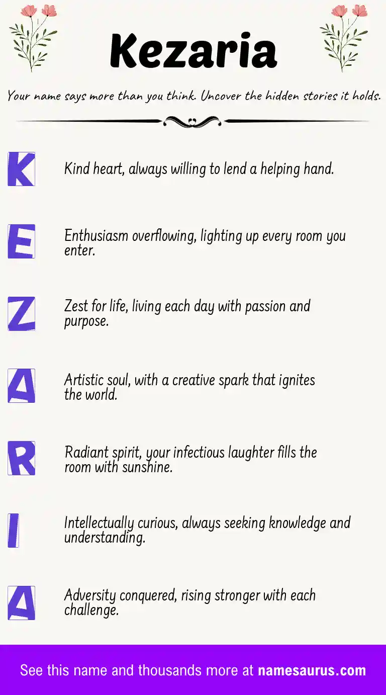 Acrostic poem about Kezaria.