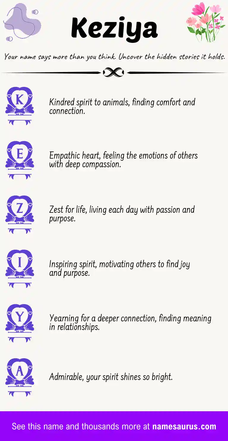 Acrostic poem about Keziya.