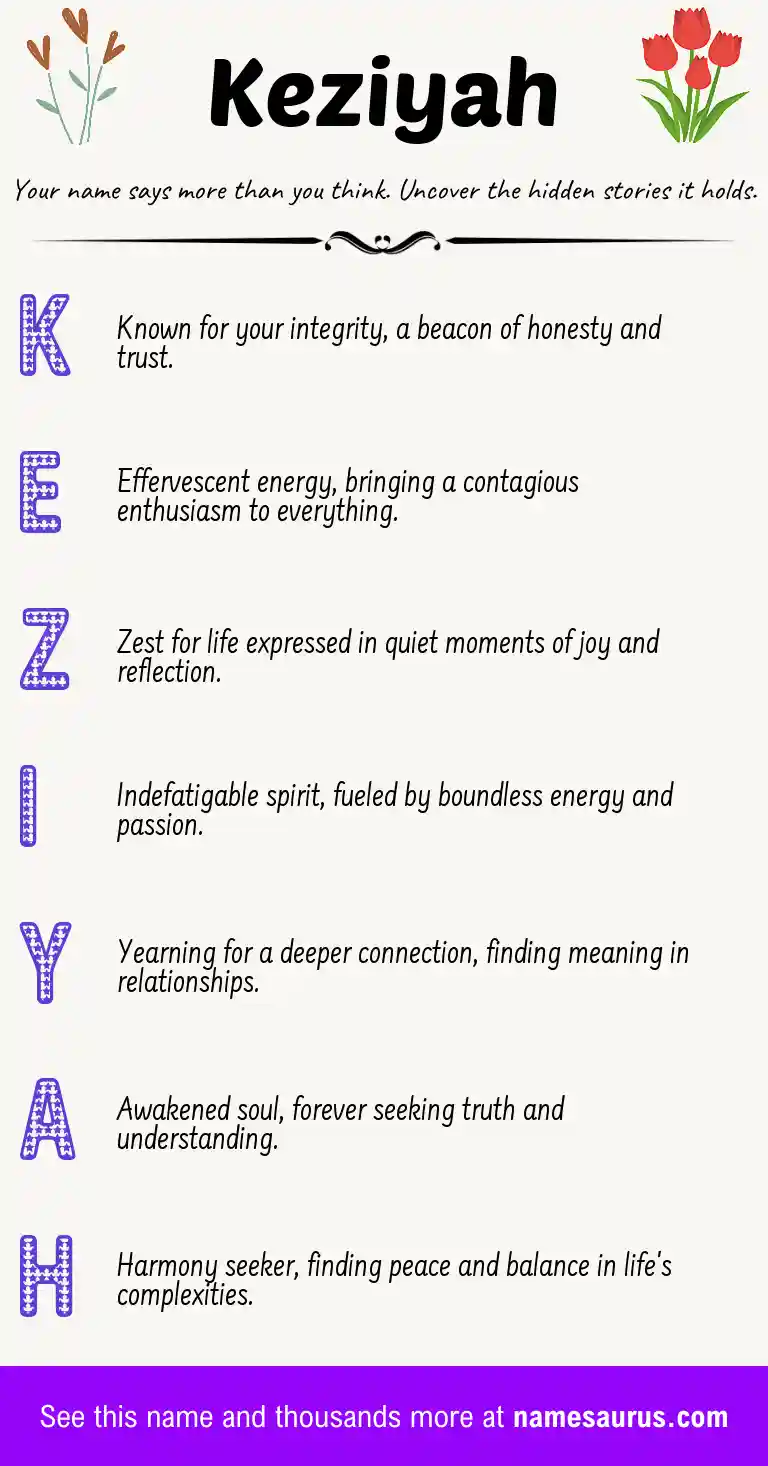Acrostic poem about Keziyah.